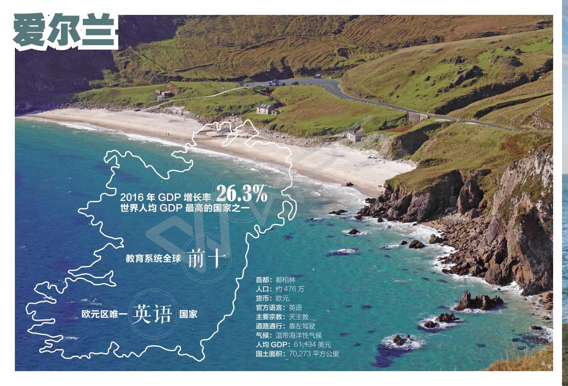 爱尔兰移民项目宣传册图1