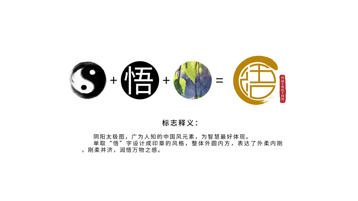 潤悟生物LOGO設計中標圖0