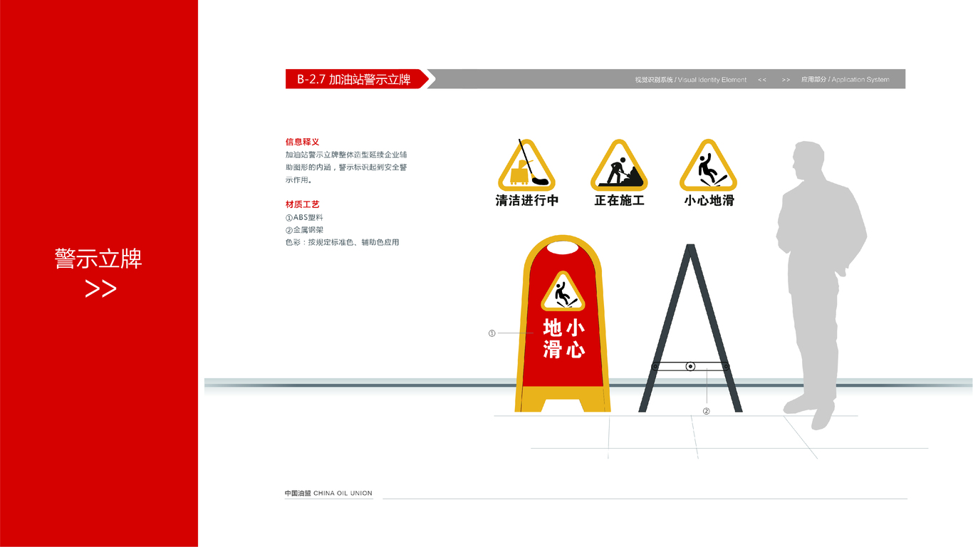 中国油盟VI设计中标图21