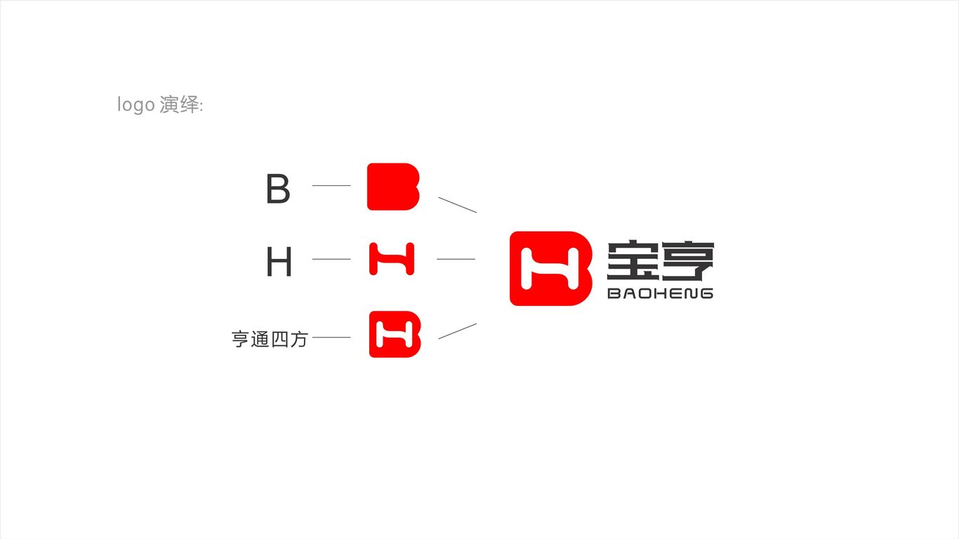 宝亨LOGO设计中标图0