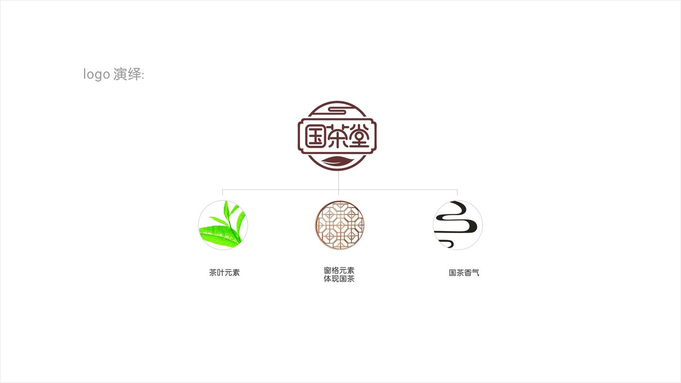 国茶堂 logo设计图2