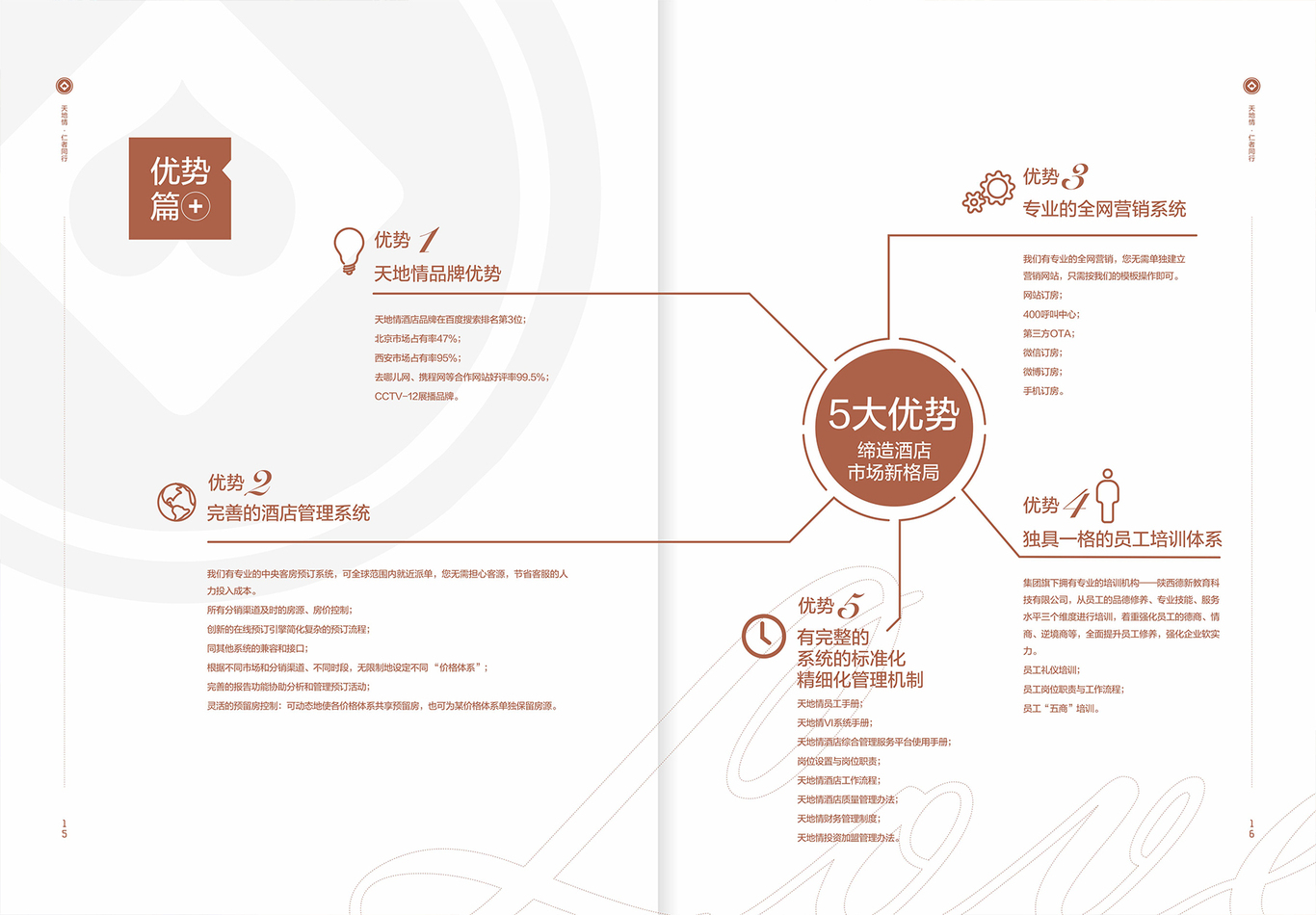 天地情主題酒店畫冊(cè)設(shè)計(jì)圖7