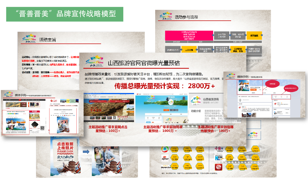 山西省旅游局品牌全案图2