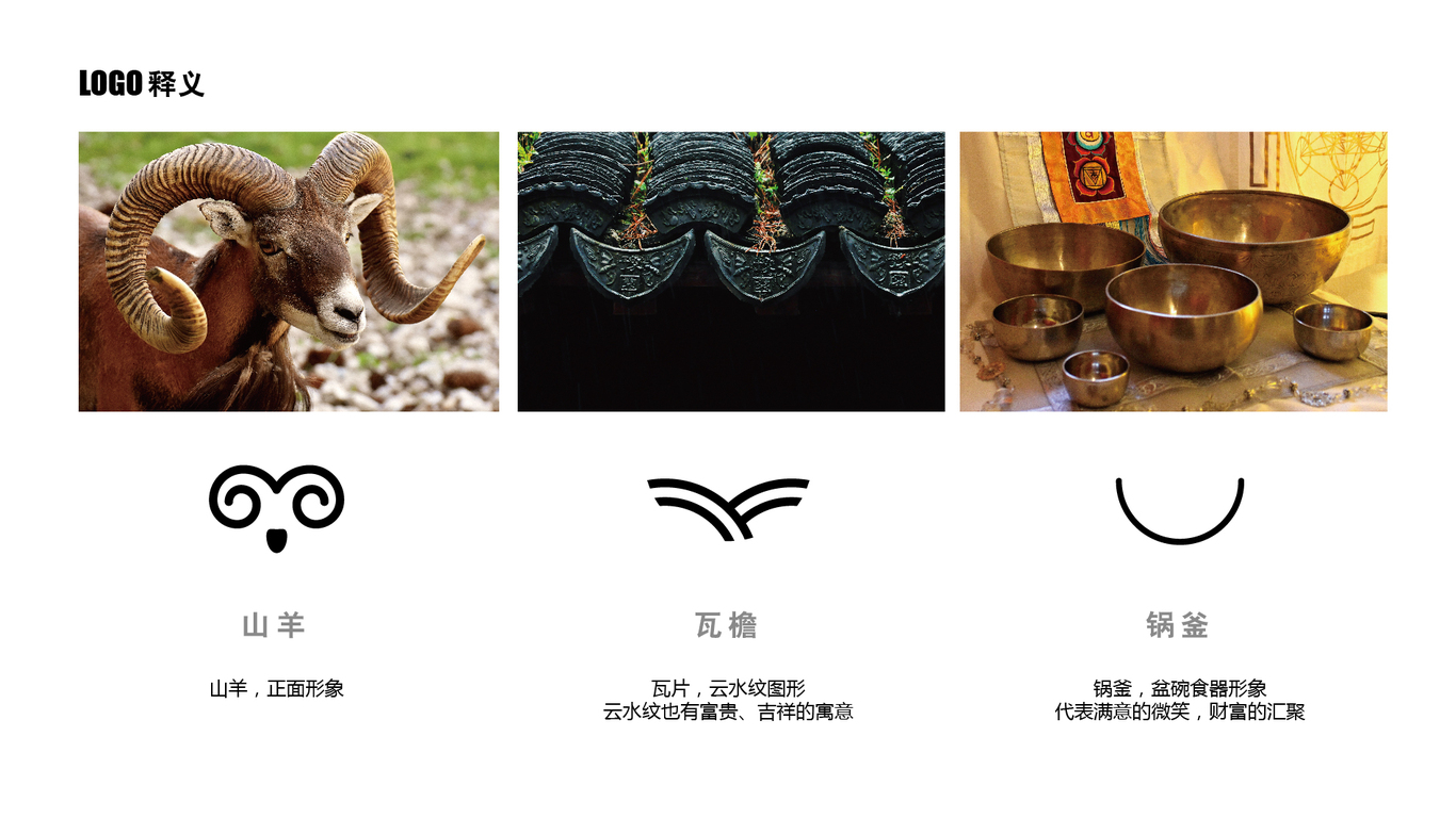 源豐全羊館LOGO設(shè)計(jì)中標(biāo)圖0