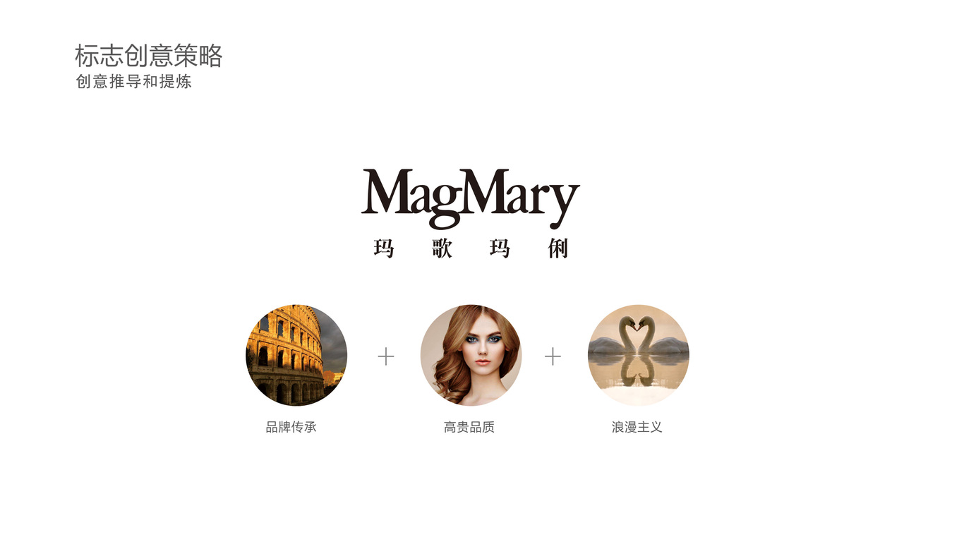 Mag MaryLOGO设计中标图0