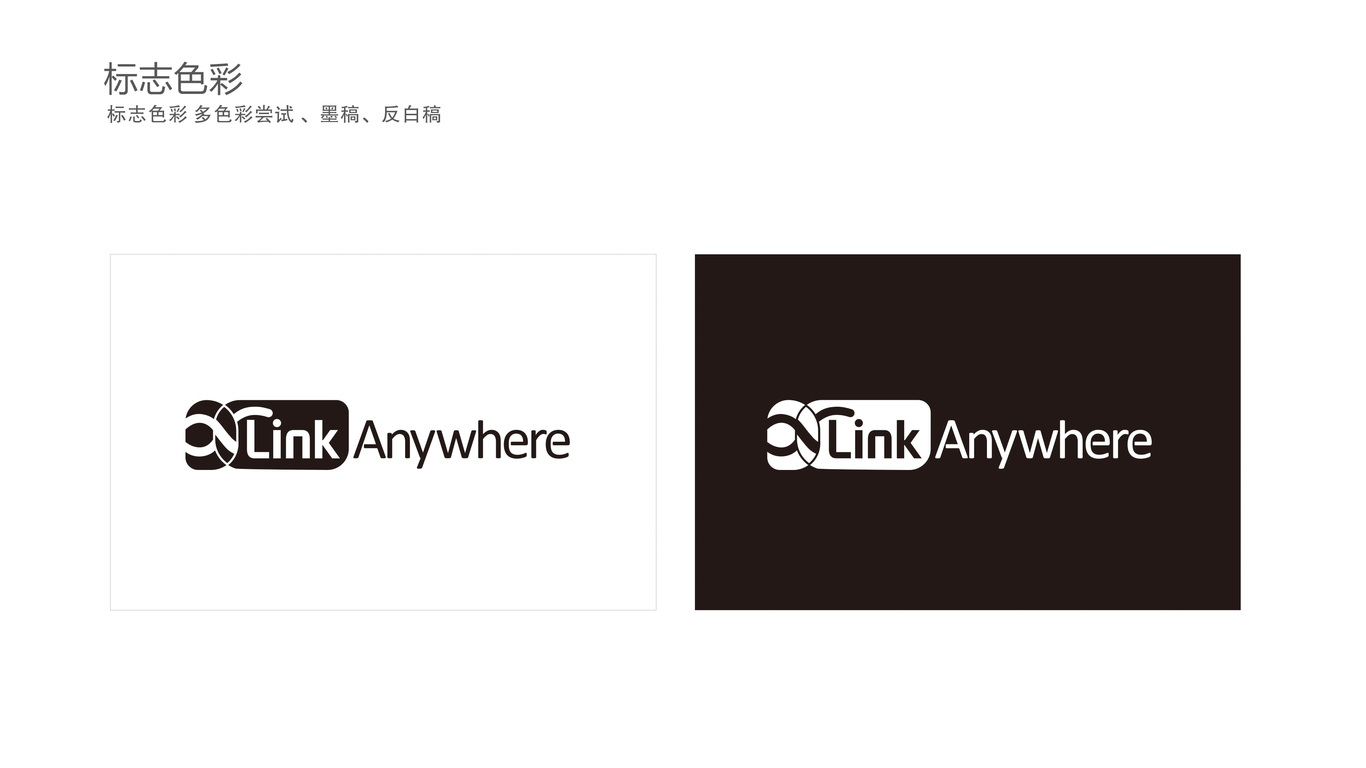 Link Anywhere图4