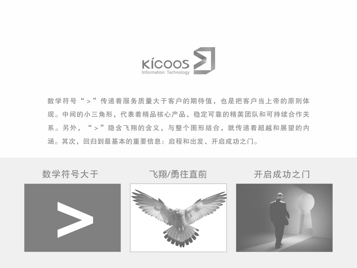 KICOOS品牌形象設(shè)計圖2