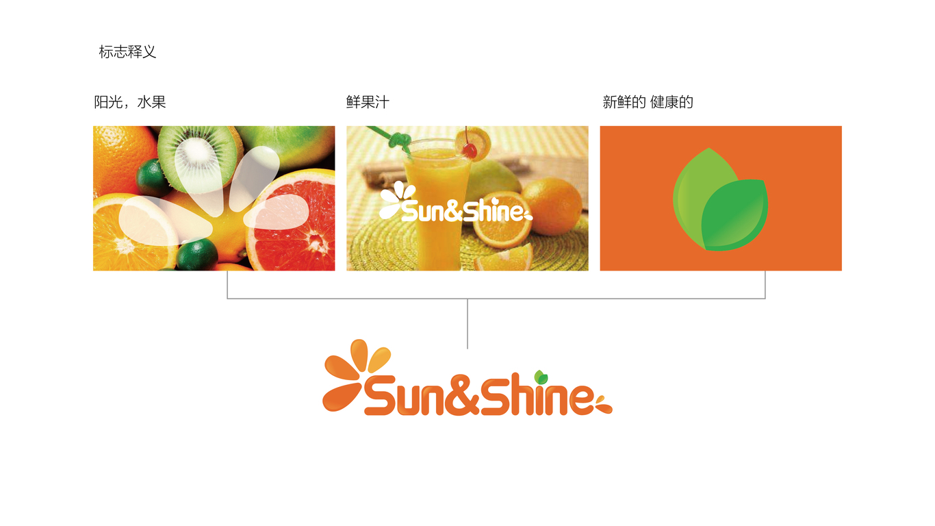 Sun ShineLOGO設計中標圖0