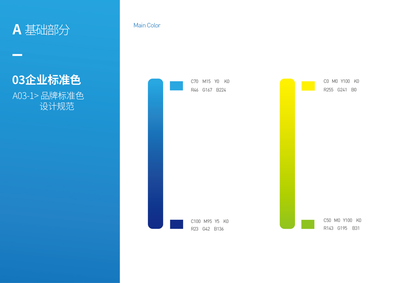 科技与医疗：家得宝图5