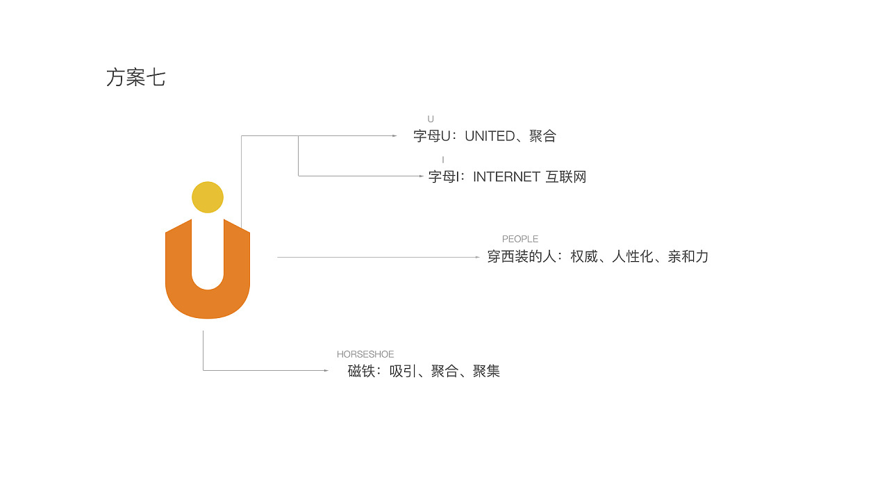 聚合网络传媒江苏有限公司--logo设计图47