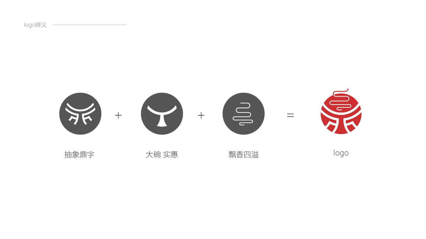 鼎食惠LOGO設(shè)計(jì)中標(biāo)圖0