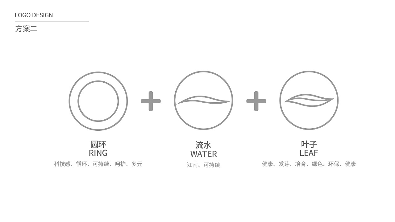 健康食品产业孵化中心--logo设计图10