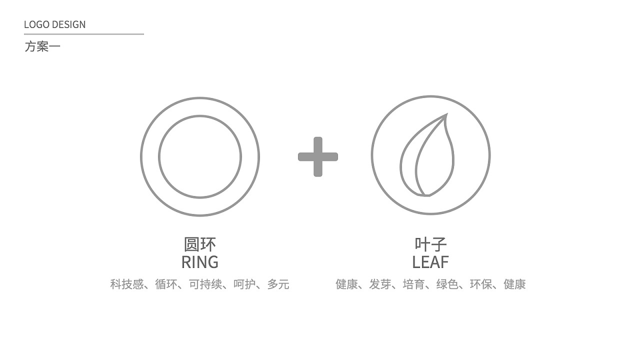 健康食品产业孵化中心--logo设计图4