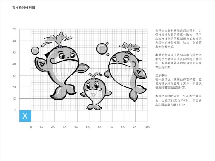 SCI海峽圖4