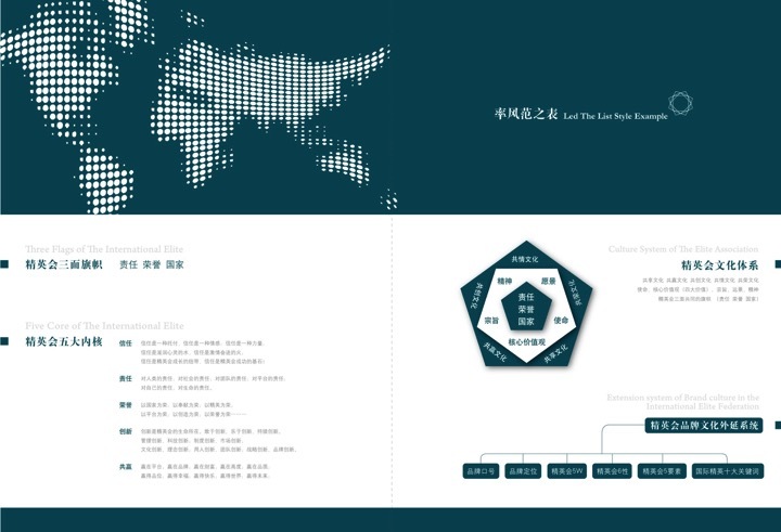 国际精英联合会图5