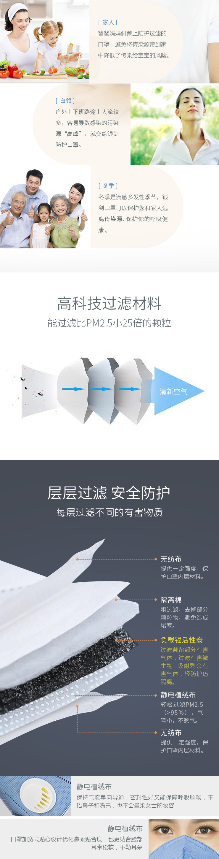 苏宁众筹详情页——口罩图3