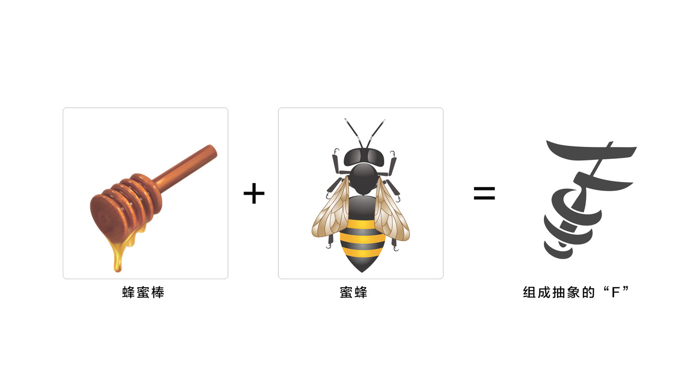 falher estate honeyLOGO設(shè)計中標(biāo)圖1