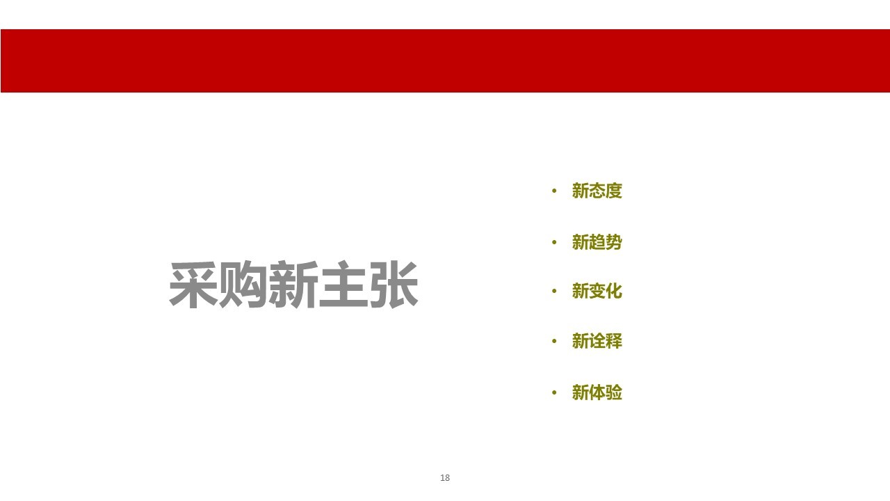 京東企業(yè)購品牌定位、形象升級項目圖17