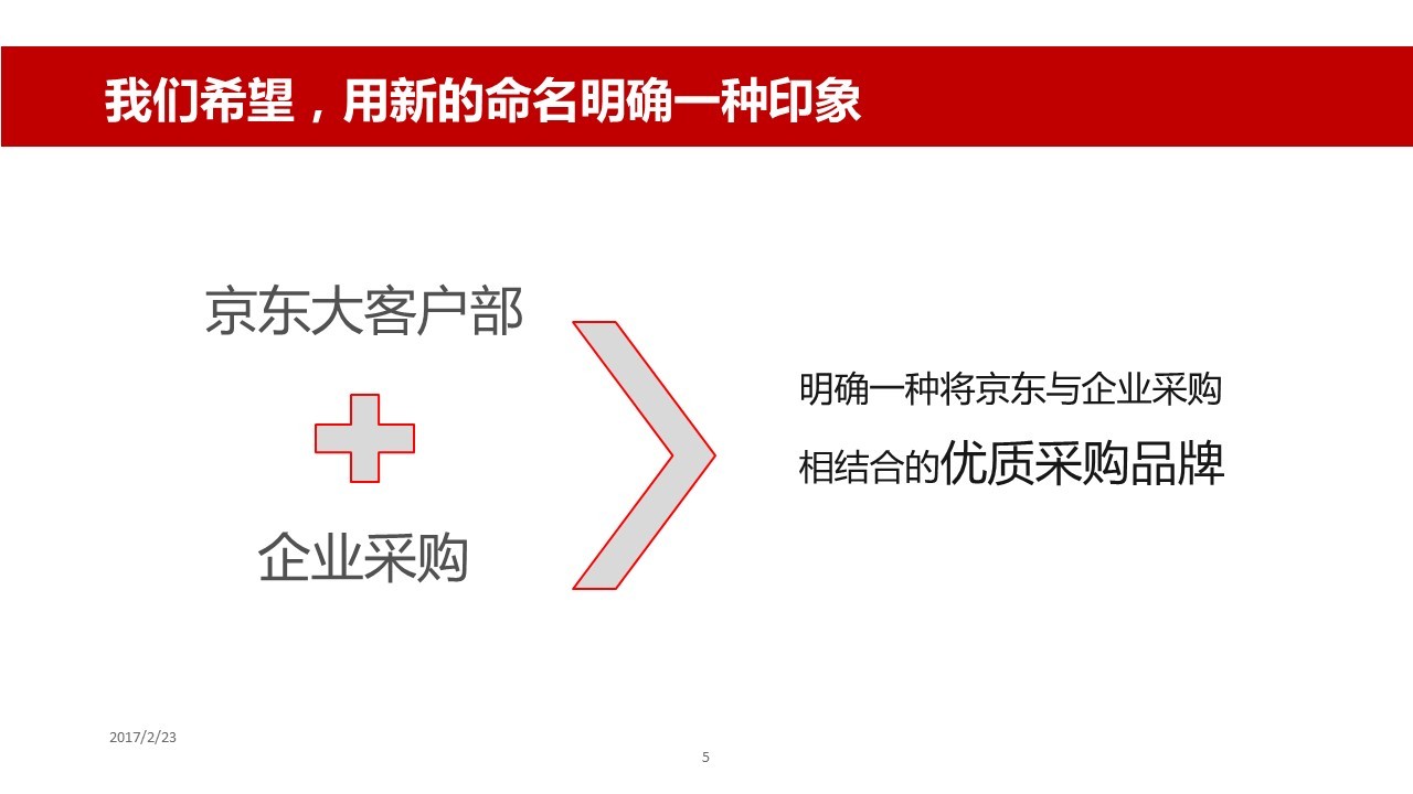 京东企业购品牌定位、形象升级项目图4