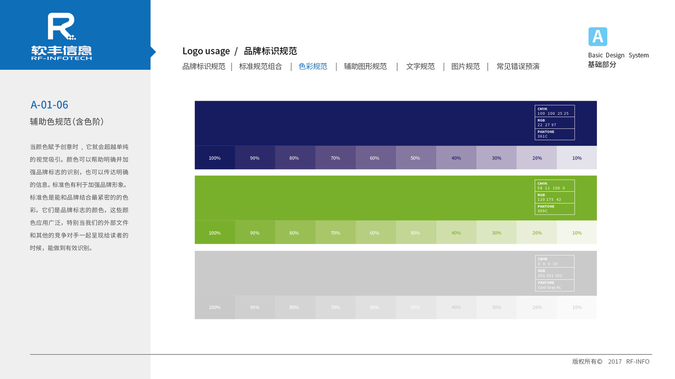 软丰信息VI设计中标图7