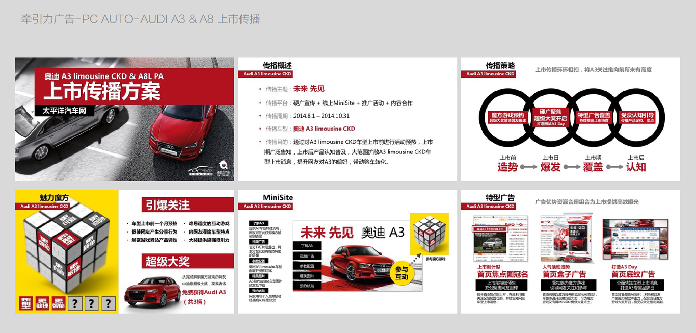 汽车行业传播 公关 活动图4