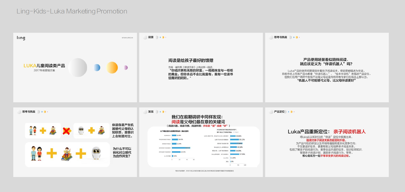 汽车行业传播 公关 活动图0