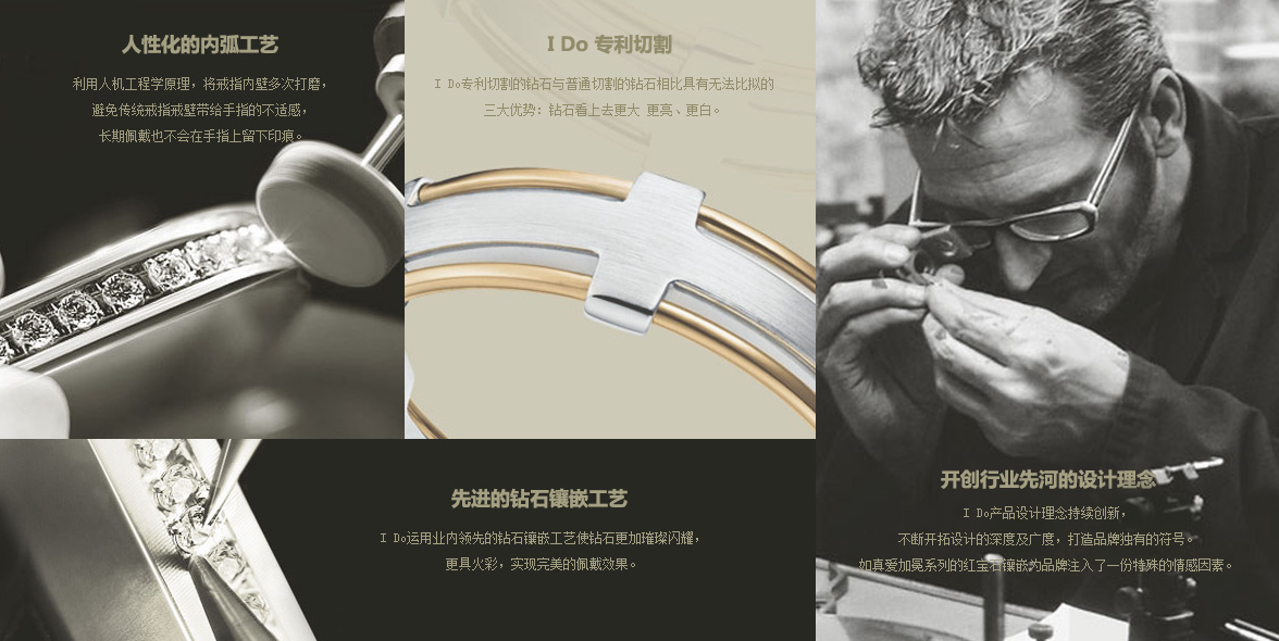 珠宝行业IDO图1