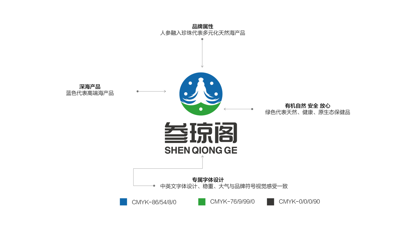 参琼阁LOGO设计中标图0