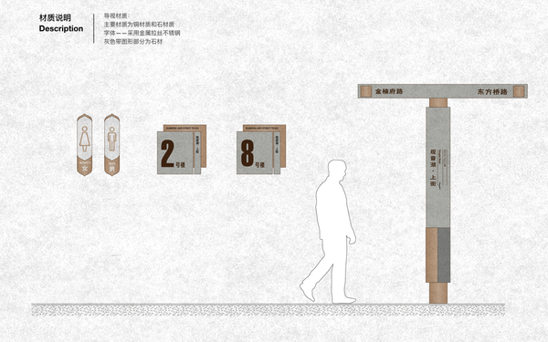 某濕地公園導(dǎo)視設(shè)計(jì)