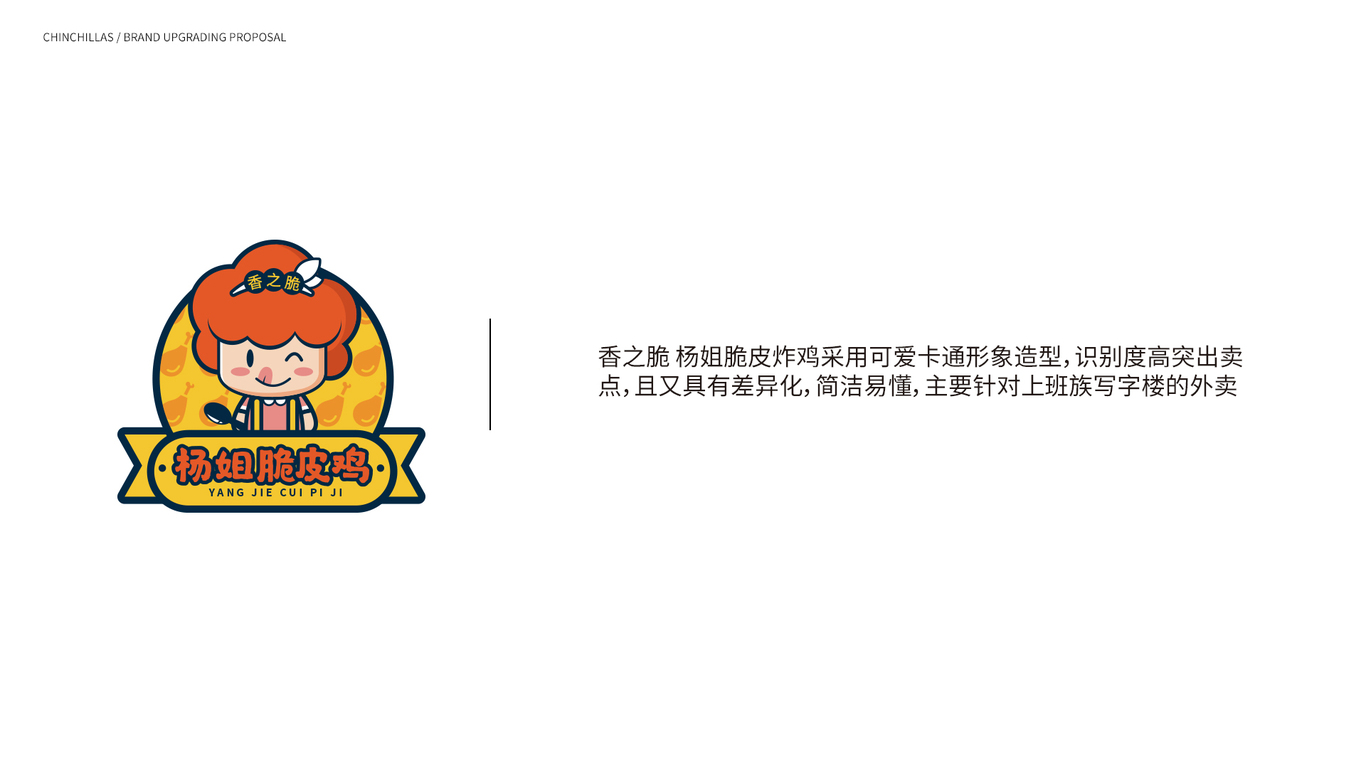 楊姐脆皮雞LOGO設計中標圖0