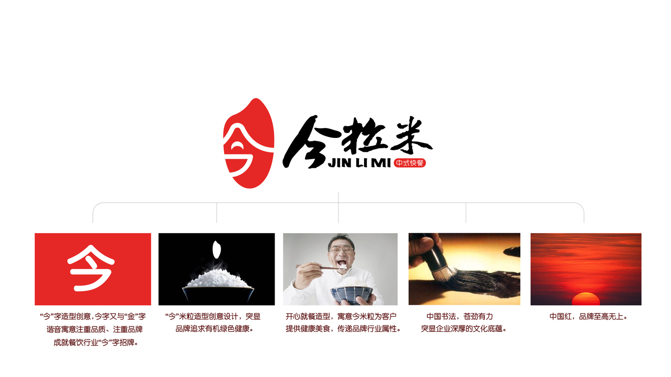 今粒米LOGO設計中標圖0