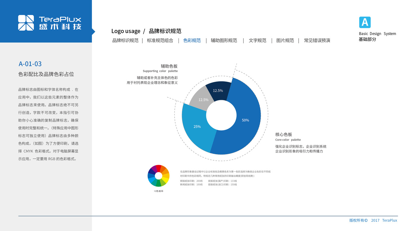 盛术科技VI设计中标图4