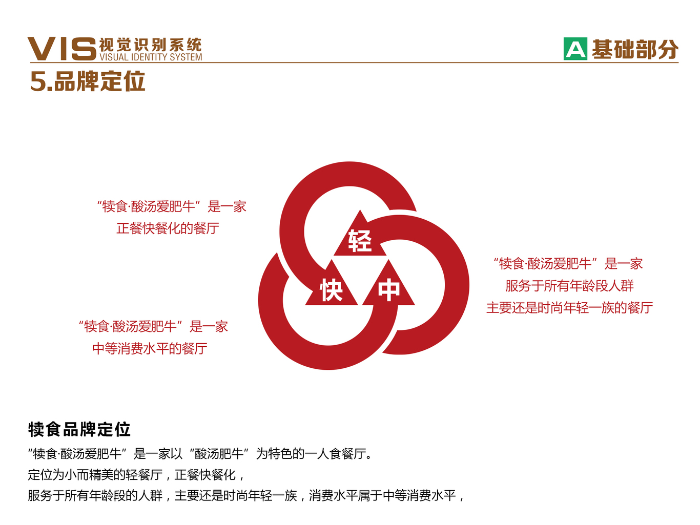 犊食酸汤爱肥牛图4