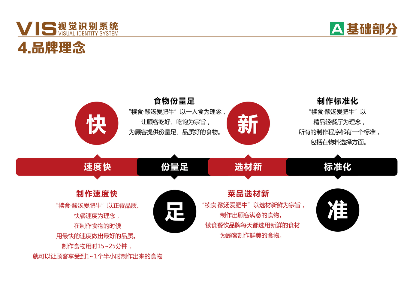 犊食酸汤爱肥牛图3