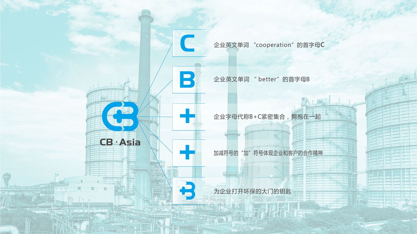 CB Asia LOGO設(shè)計中標圖0