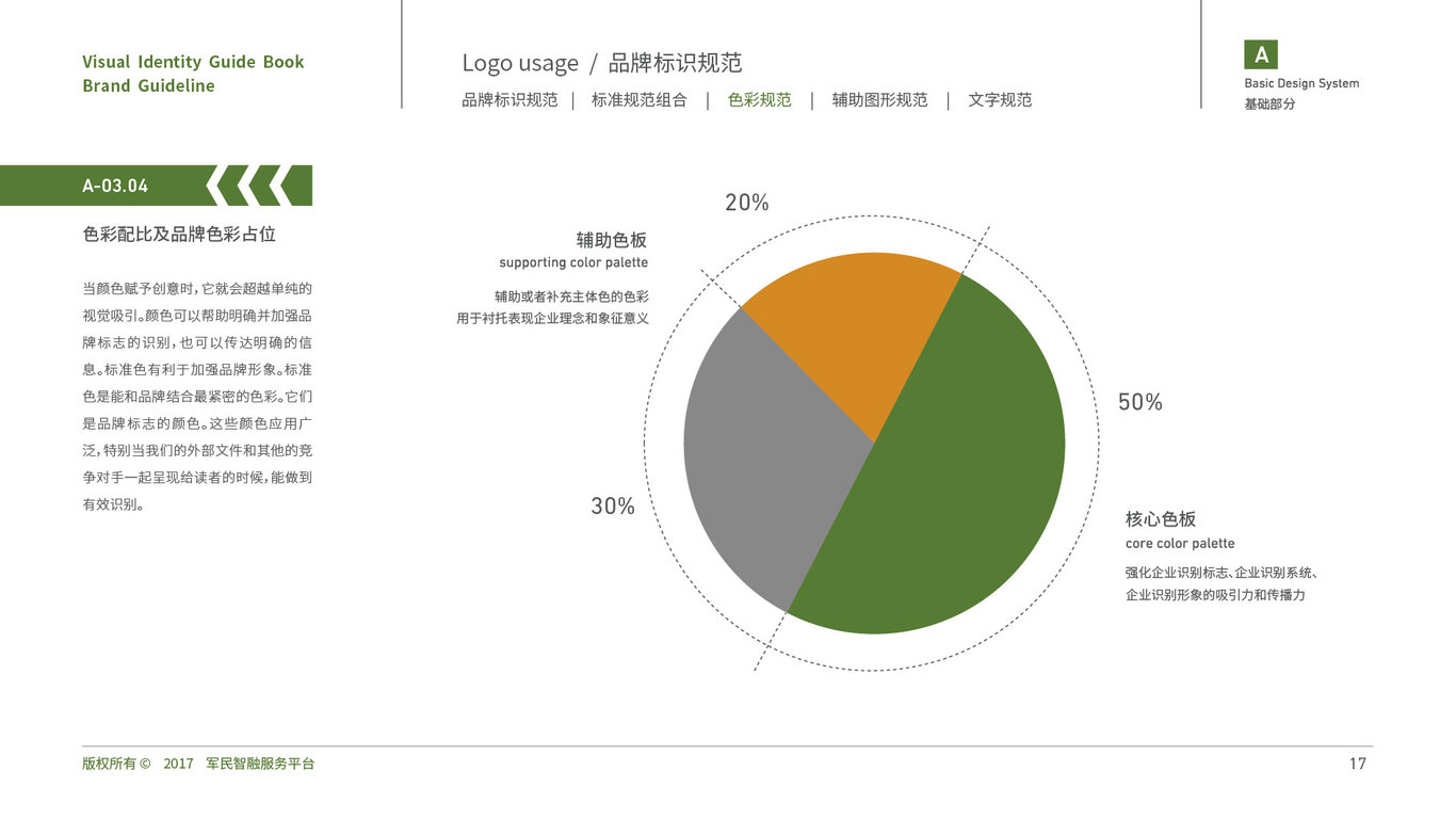 军民智融VI设计中标图11