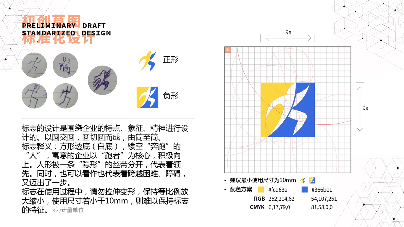 RUNNER 企业logoVI设计部分规范图1