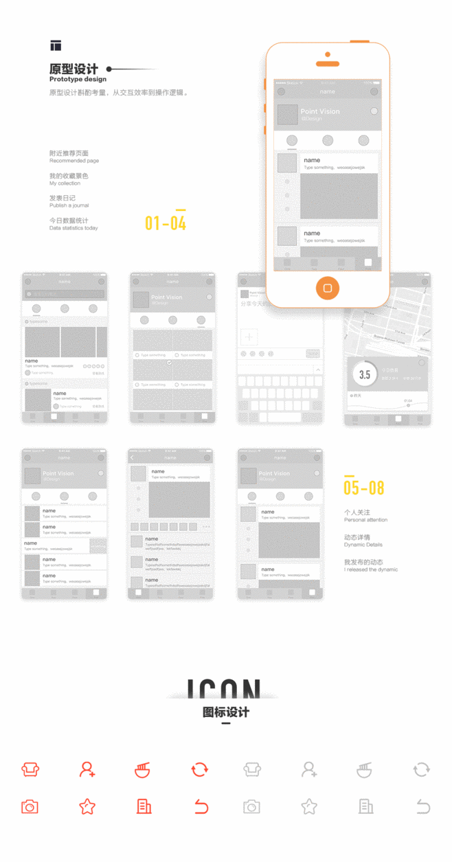 工具类图2