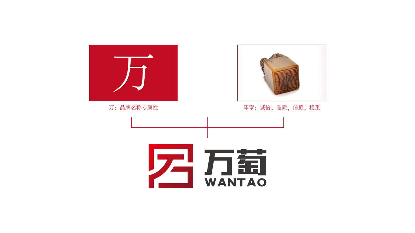 萬(wàn)萄LOGO設(shè)計(jì)中標(biāo)圖0