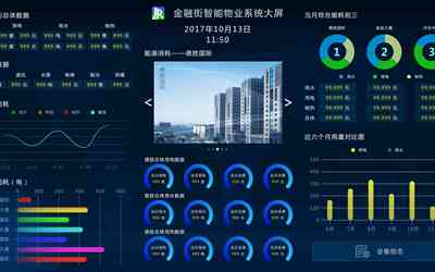 金融街云只能管理系统