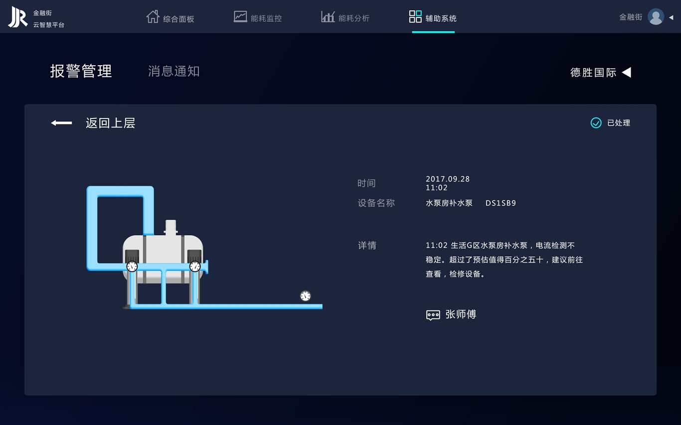 金融街云只能管理系统图1