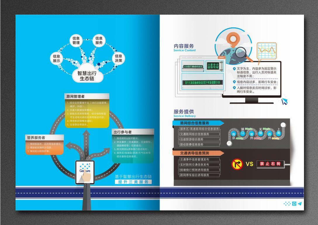 智慧交通畫(huà)冊(cè)圖1