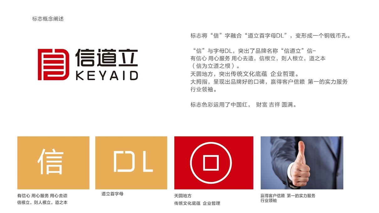 信道立图4