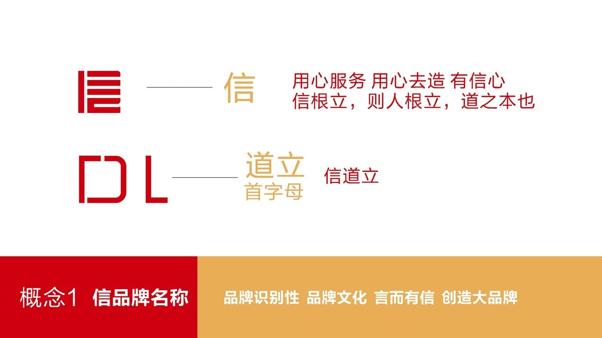 信道立图0