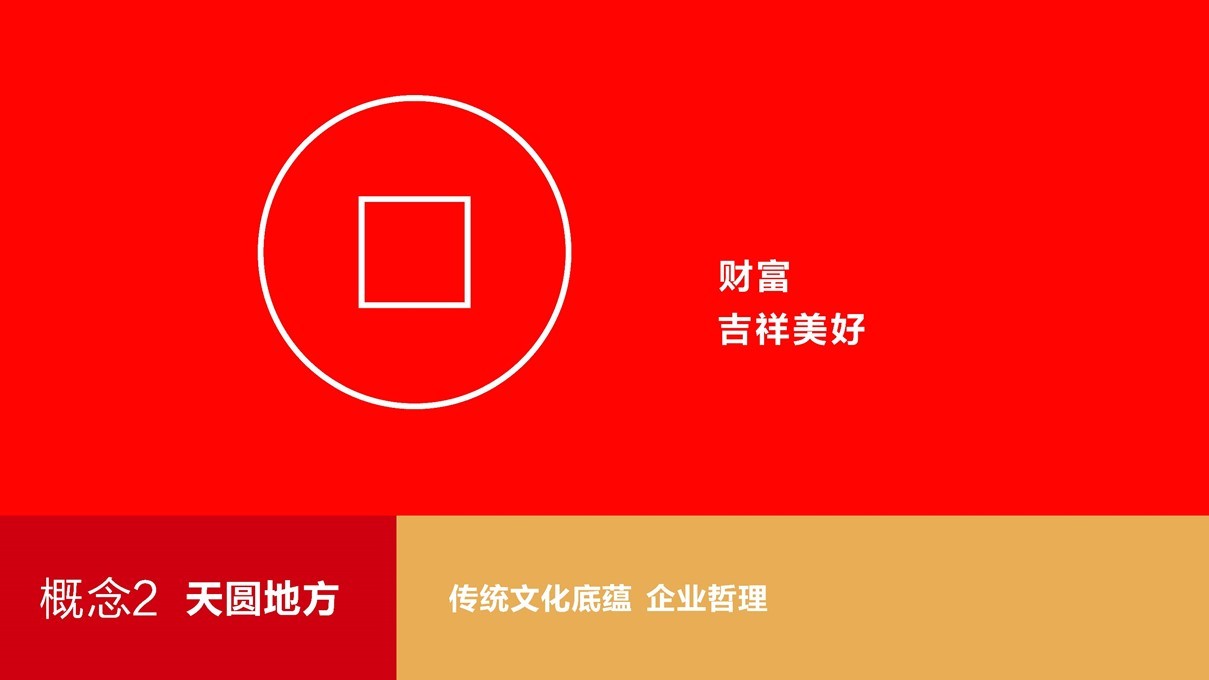 信道立图1