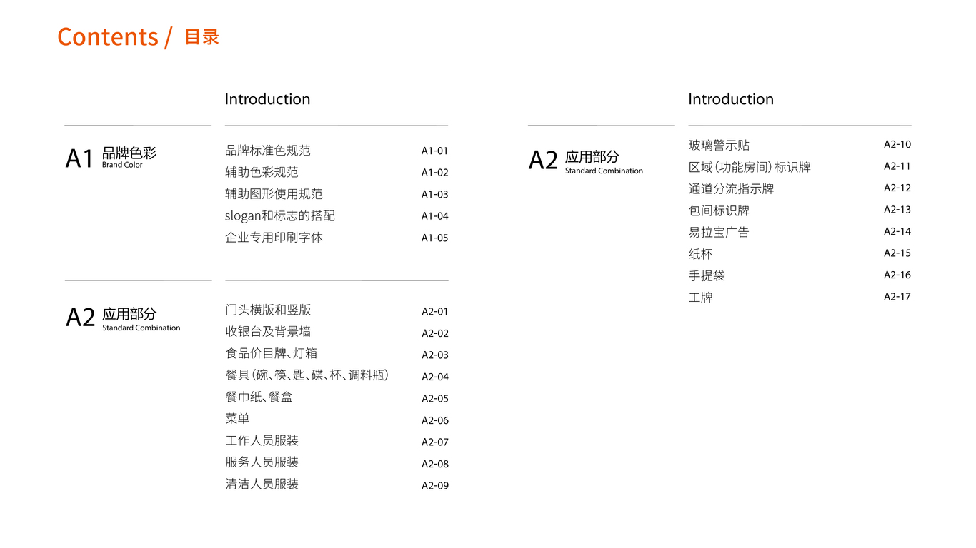 天天粥棚VI設(shè)計(jì)中標(biāo)圖46