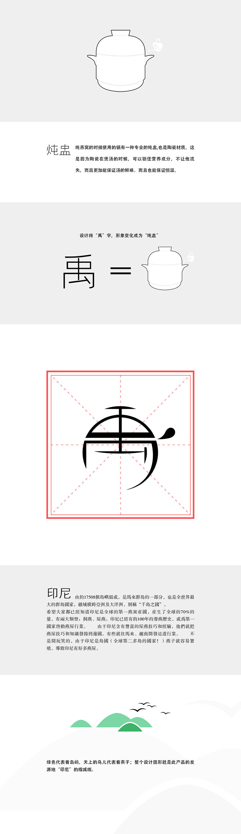 “禹燕”燕窩品牌設(shè)計(jì)圖0