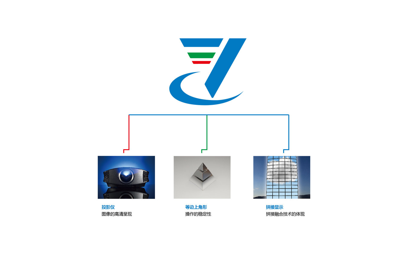 晨馭科技品牌形象設(shè)計圖2