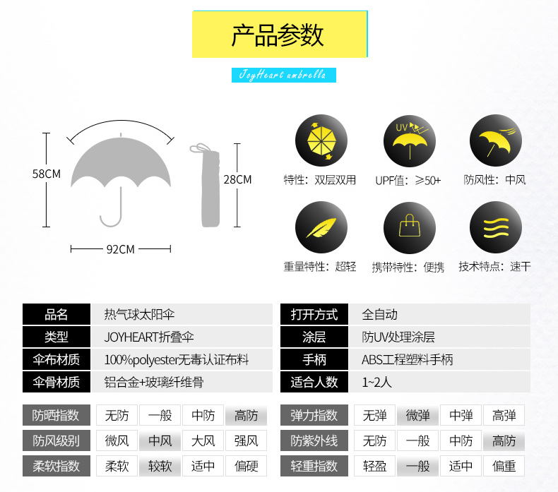 Joy Heart天猫整店装修设计图19