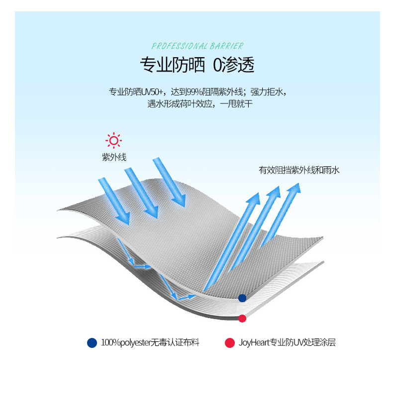 Joy Heart天猫整店装修设计图12